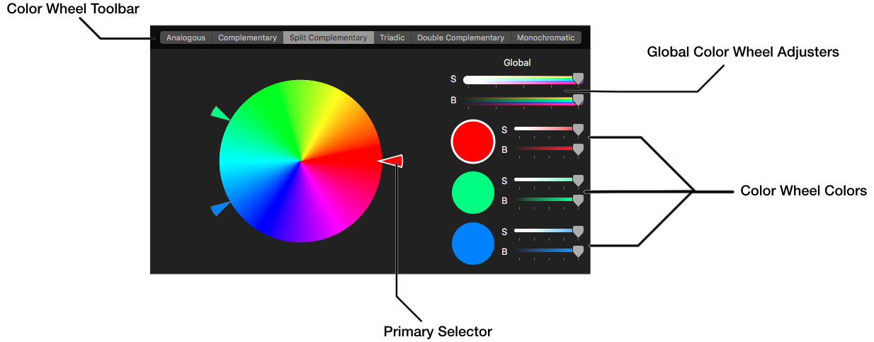 Color Wheel Screenshot